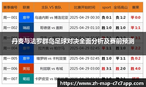 丹麦与法罗群岛足球对决全面分析及赛前预测
