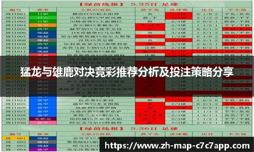 猛龙与雄鹿对决竞彩推荐分析及投注策略分享
