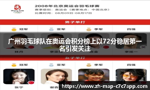关键词3