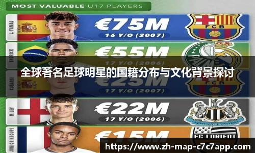全球著名足球明星的国籍分布与文化背景探讨