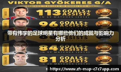 带有伟字的足球明星有哪些他们的成就与影响力分析